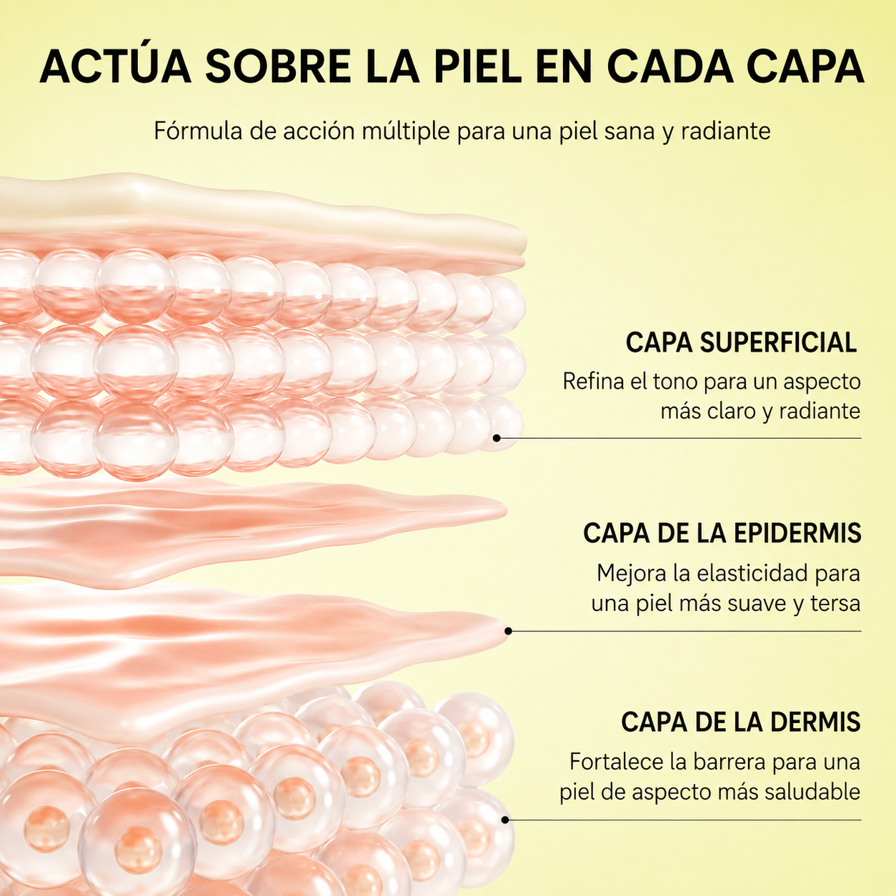 Recuperá la confianza